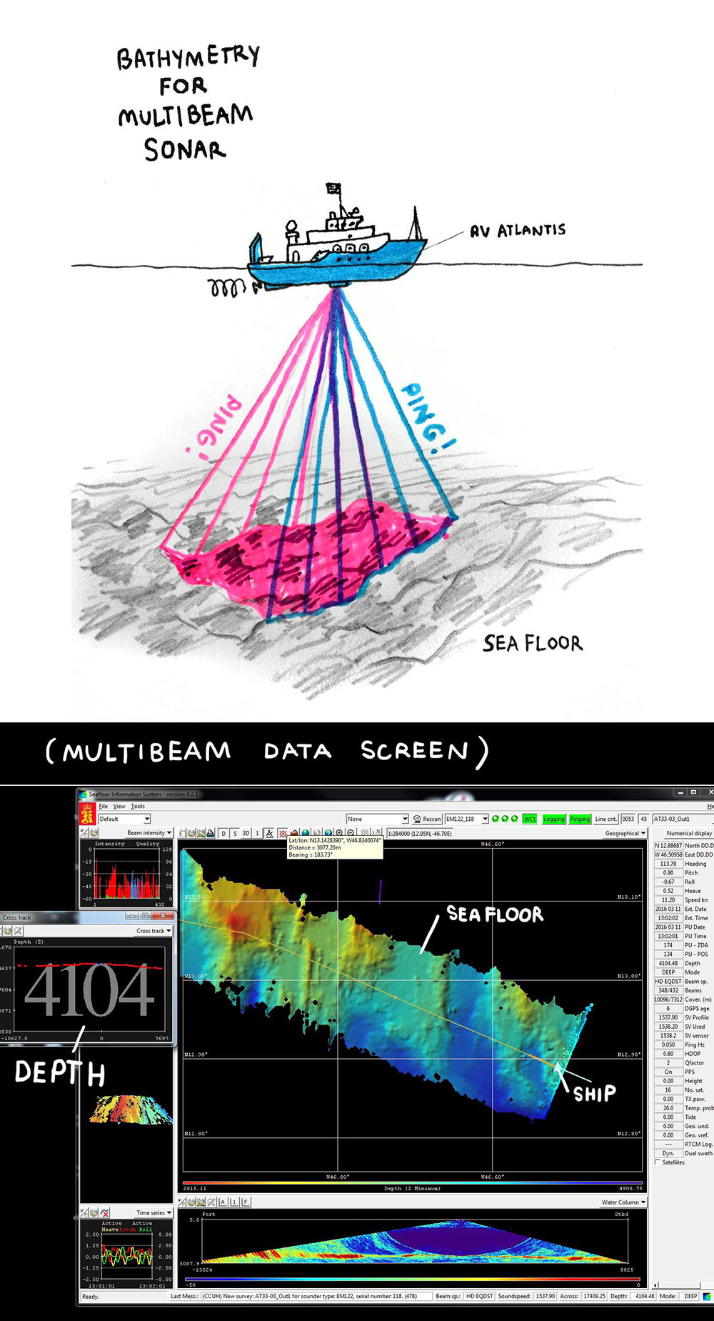 2_multibeam-1000